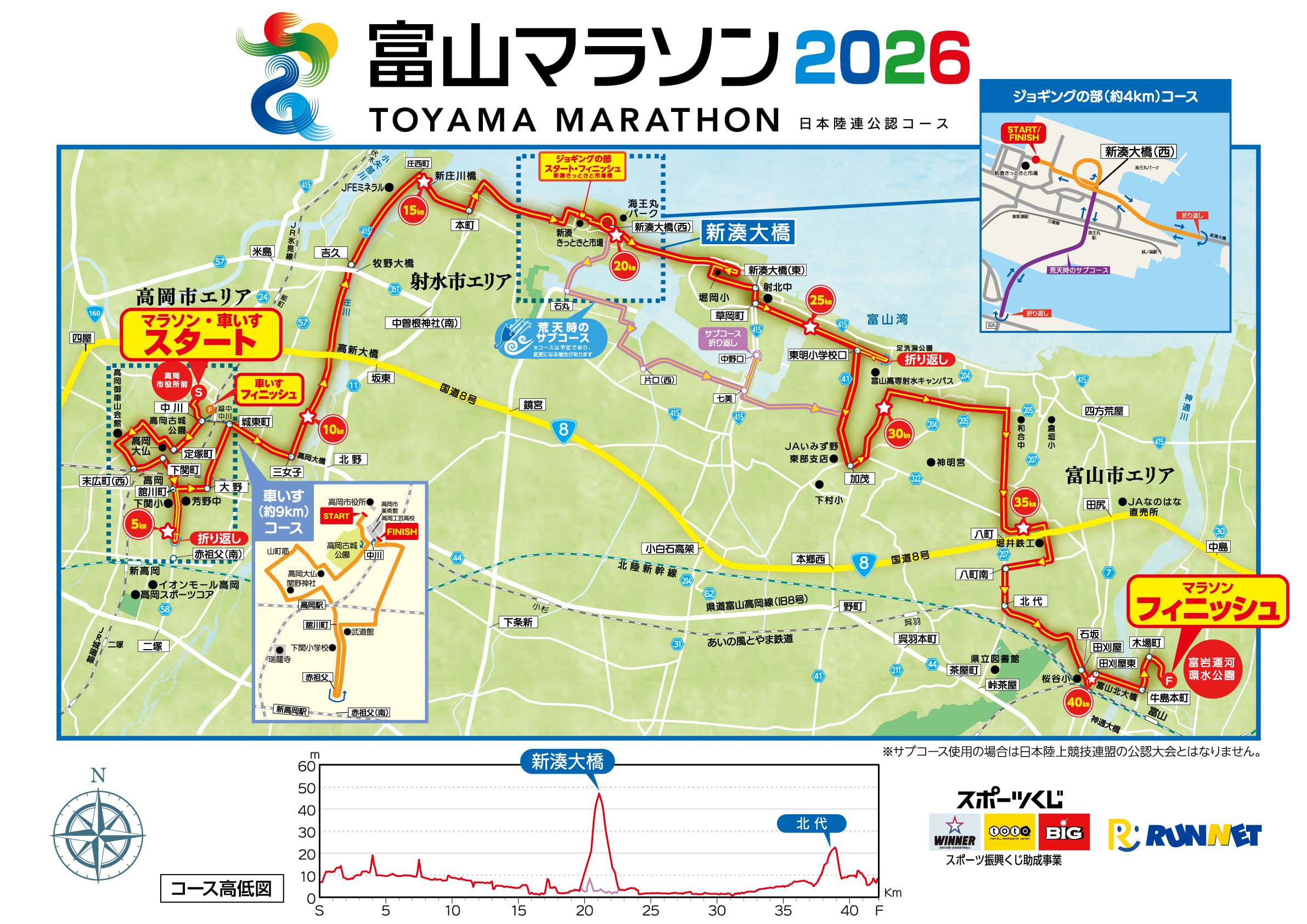 富山マラソン2026攻略｜新湊大橋の罠と倍率・宿泊対策を徹底検証