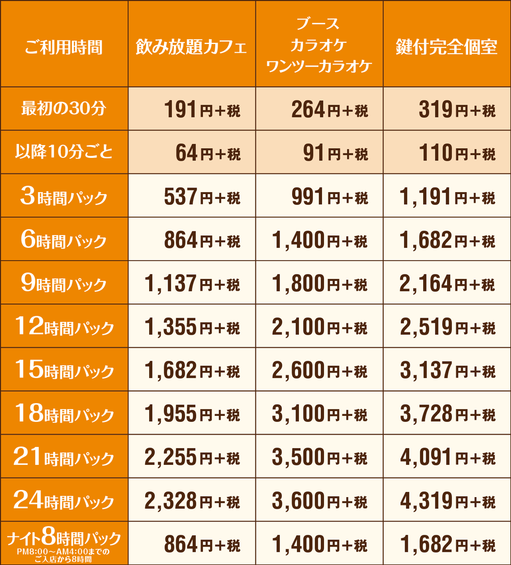 快活クラブ島田店を徹底解剖！鍵付個室と料金システムの攻略法