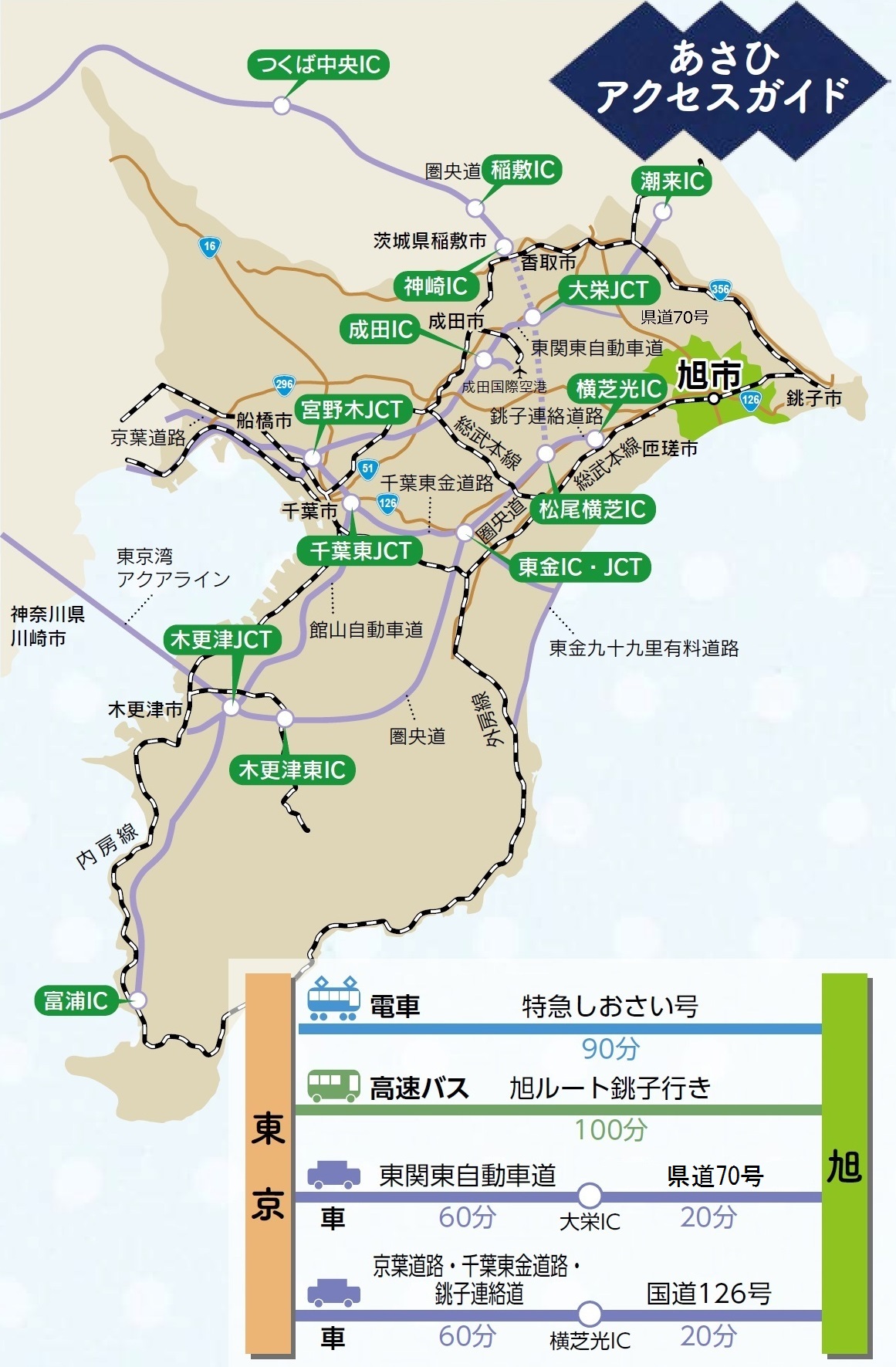 首都圏の「隠れた食料基地」が今、熱い！2026年に千葉・旭市が移住者とアグリテックの聖地へと変貌を遂げた構造的裏側
