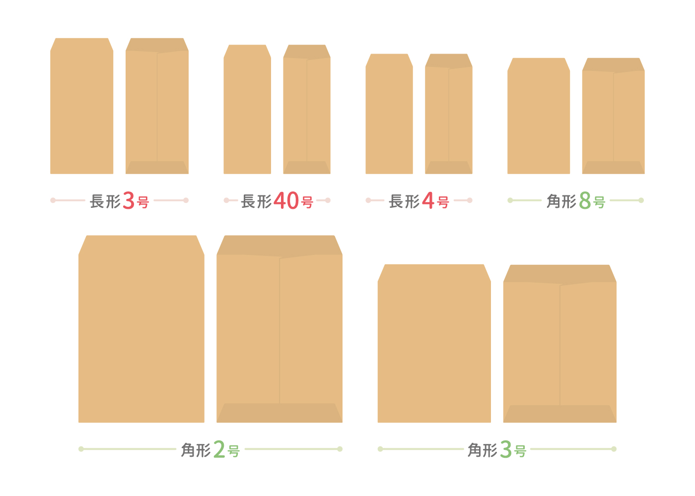 封筒の三つ折りは上下の向きで差がつく！綺麗に折る裏技とマナー解説