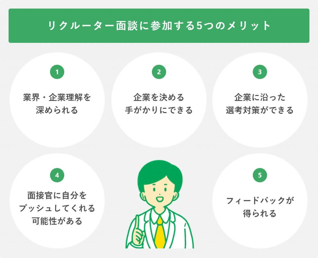 リクルーター面談とは？雑談の裏で合否が決まる実態と2026年最新対策