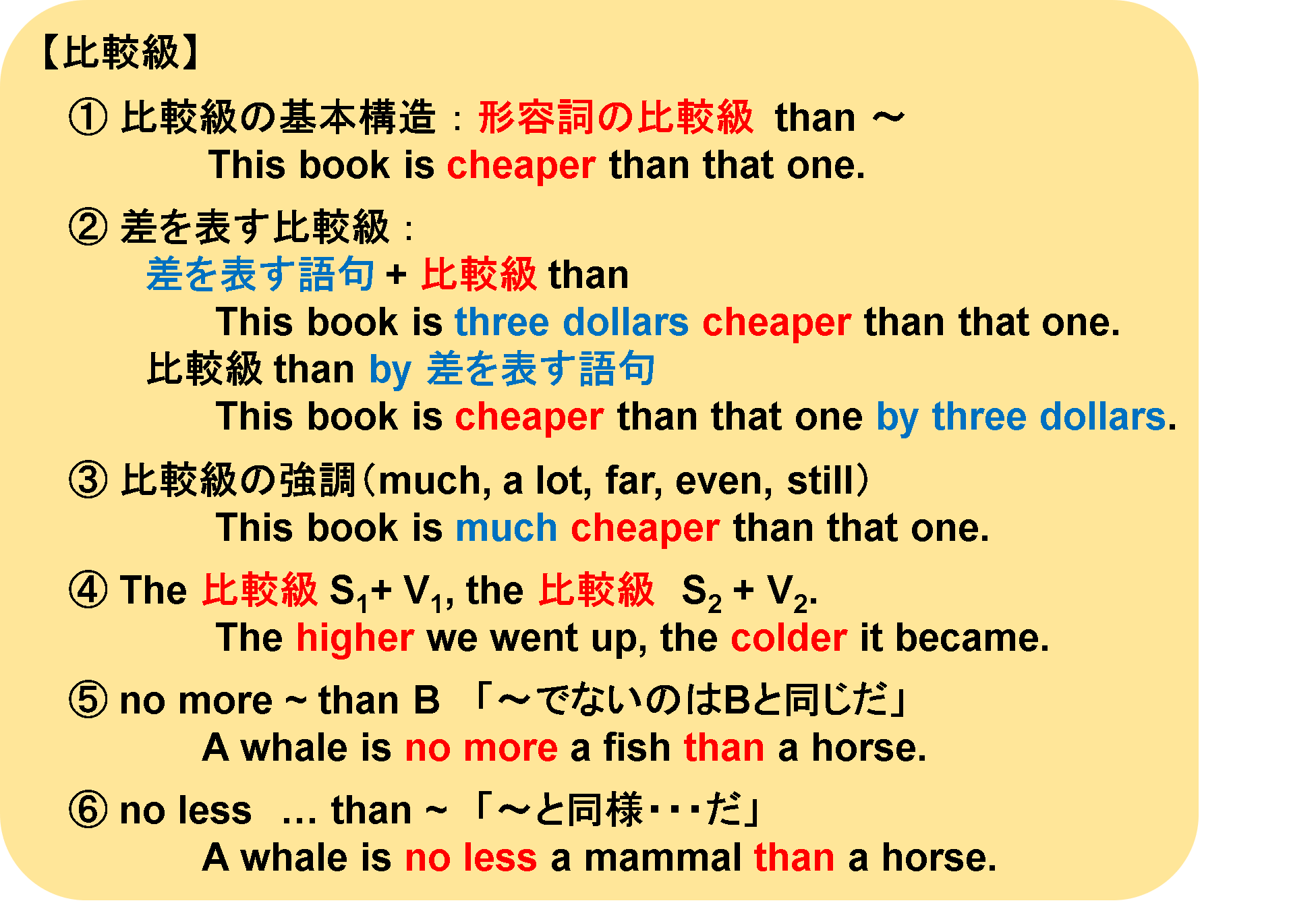 〜と比較して」英語はToとWithどっち？ビジネスで即役立つ使い分けを徹底解説！