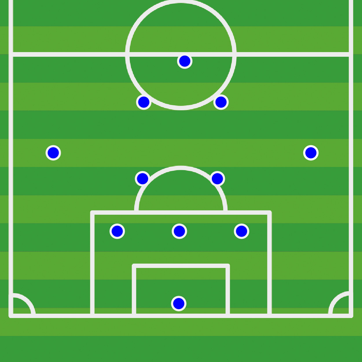 サッカーのシャドーとは？トップ下との違いと3-4-2-1の役割を解剖