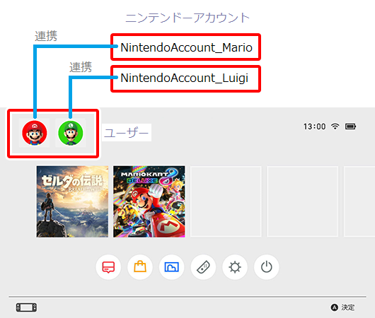 Switchアカウント切り替え完全攻略！できない理由と2台目連携の罠