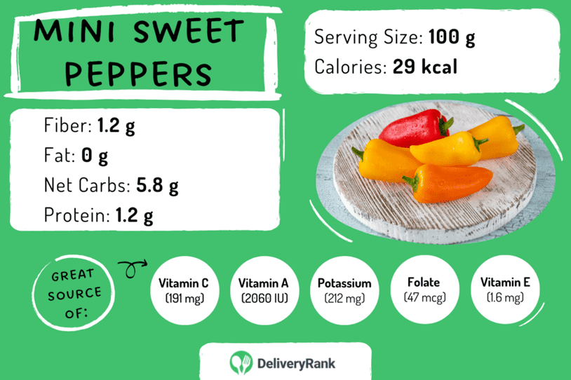Benefits of Sweet Mini Peppers