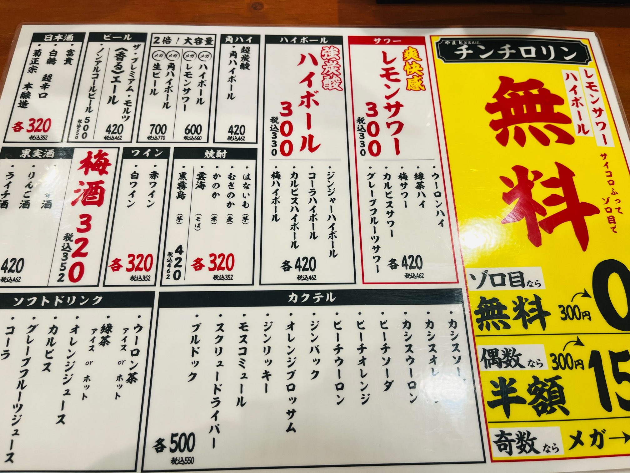名古屋駅の安くてうまい居酒屋決定版！地元民が推すコスパ最強名店