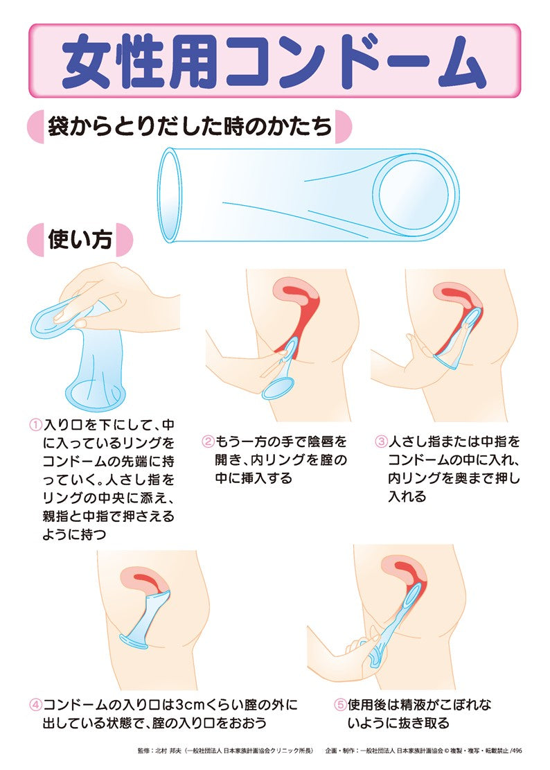 女性用コンドームの真実｜なぜ普及しない？効果と買い方を徹底検証