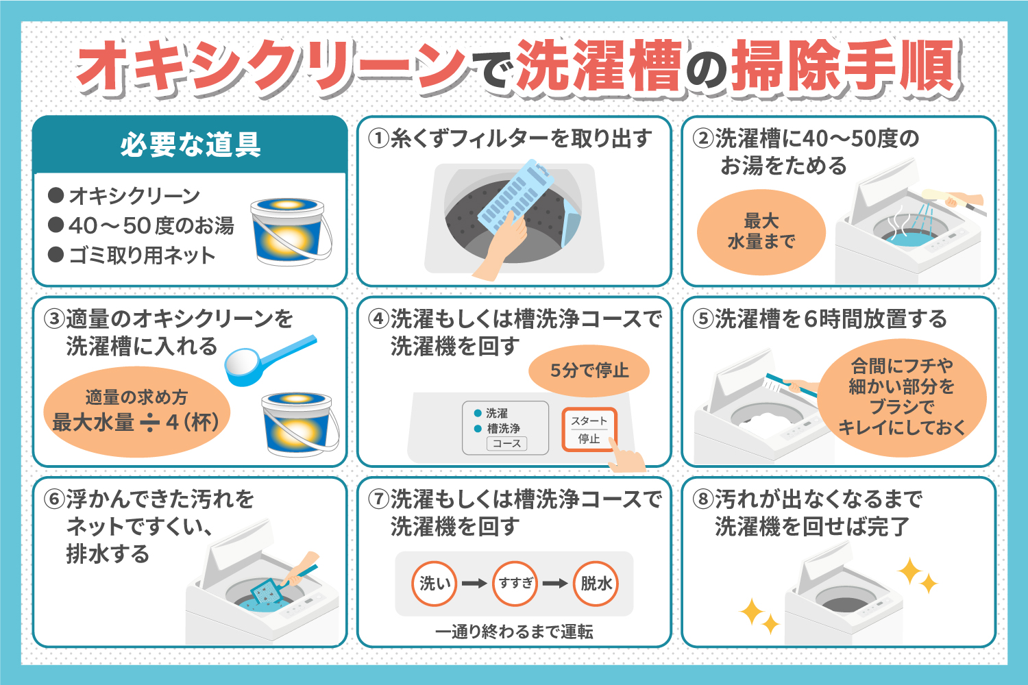 オキシクリーンの使い方決定版！効果半減を防ぐ温度と黄金比の真実