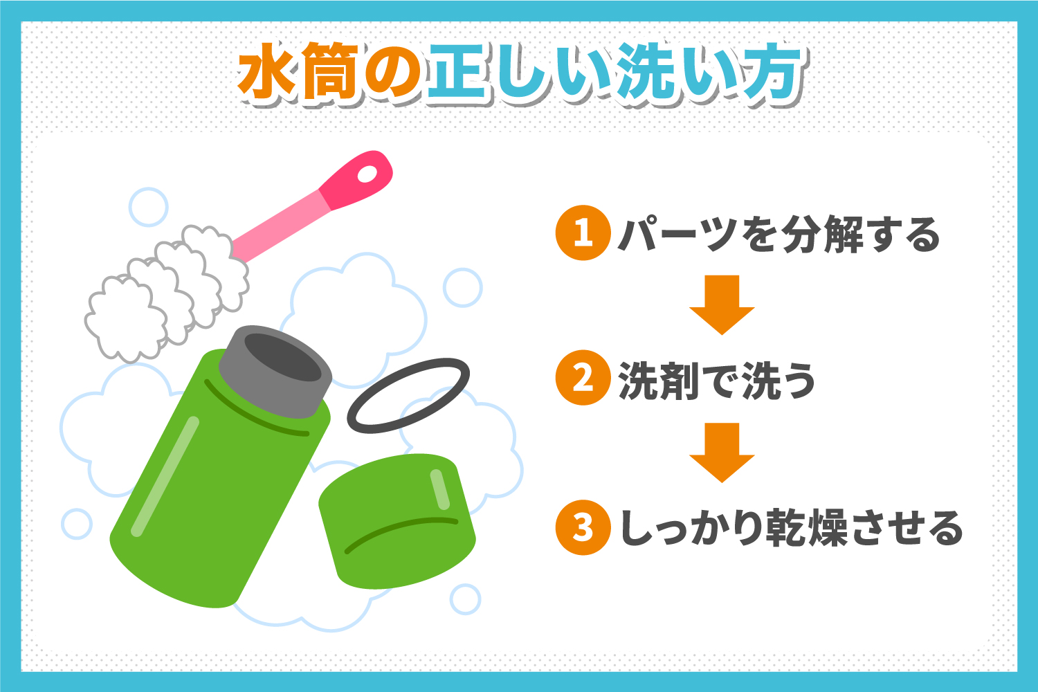 水筒の洗い方決定版！茶渋や黒カビ・臭いを完全リセットする裏ワザ