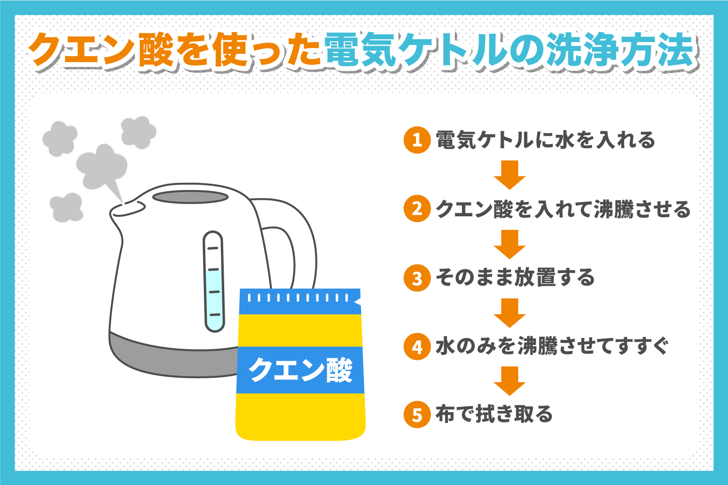 電気ケトルの白い斑点を一撃！クエン酸洗浄の黄金比と失敗しない放置術