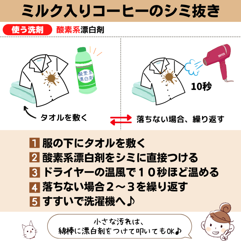 コーヒーの染み抜き完全ガイド！時間が経った汚れも劇的に落ちる裏技