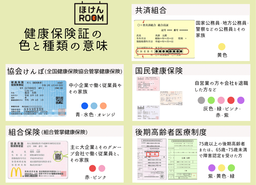 ピンクの保険証はどんな職業？色で年収や勤務先がバレる噂の真相