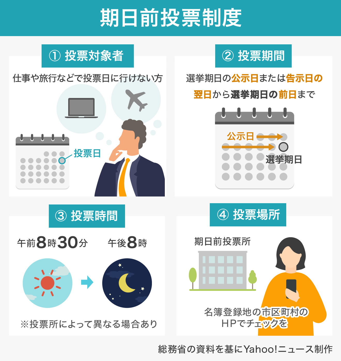 期日前投票は何日前から行ける？手ぶら投票の裏技と受付時間を解説