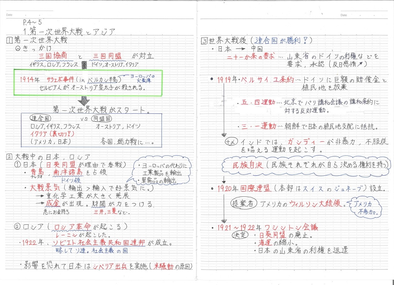 社会のノートまとめ方決定版！成績上位者が実践する暗記効率化の極意