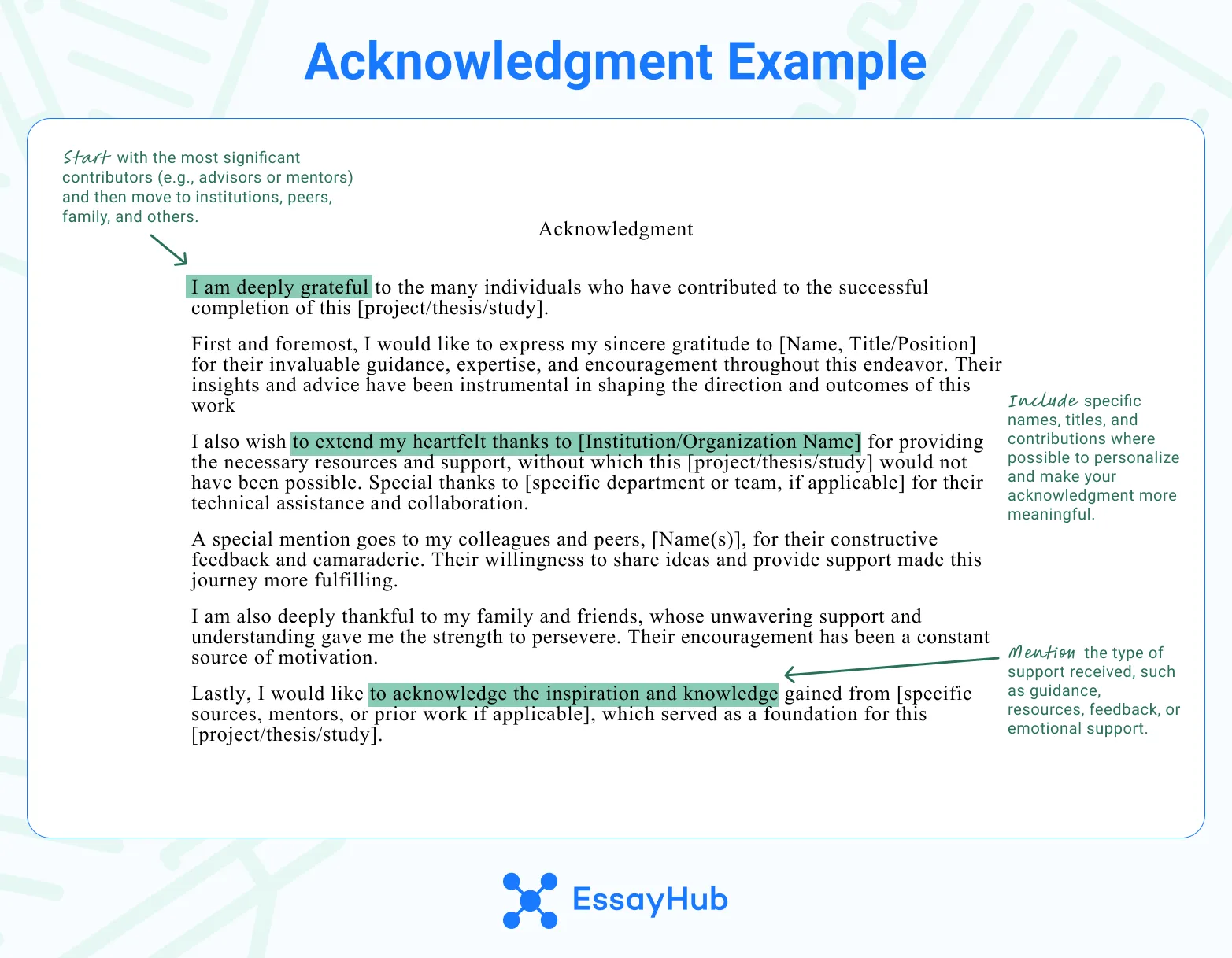 Acknowledgement of a Research Paper