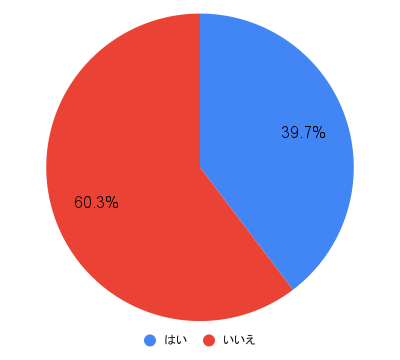 【速報】 嫌 われ てる 国 ランキング 2026年最新メディア #745