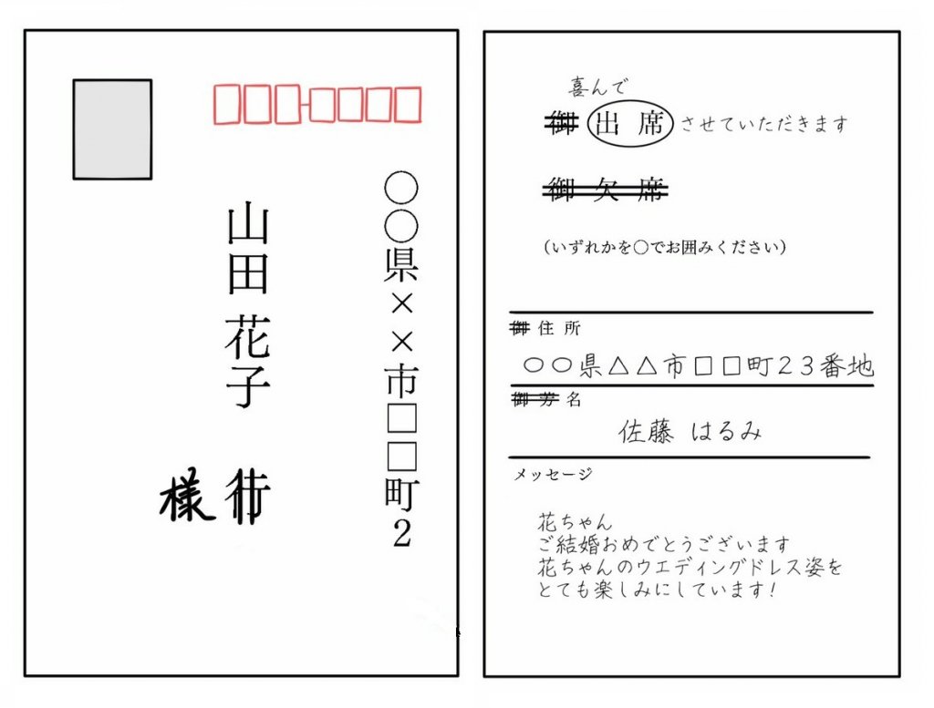 結婚式招待状の返信メッセージ文例集｜相手別マナーと喜ばれる一言