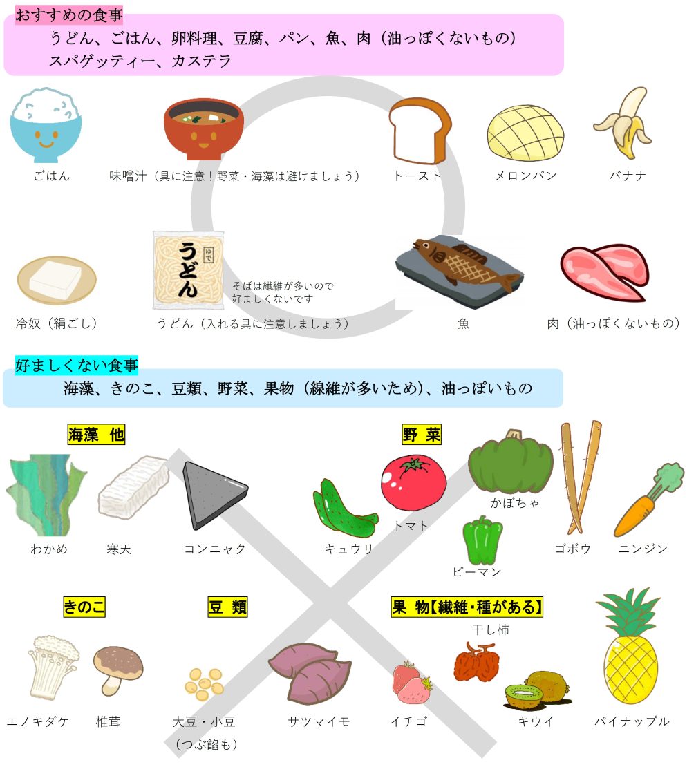 大腸ポリープ切除後の過ごし方大全！食事や飲酒・出血リスクを徹底解説