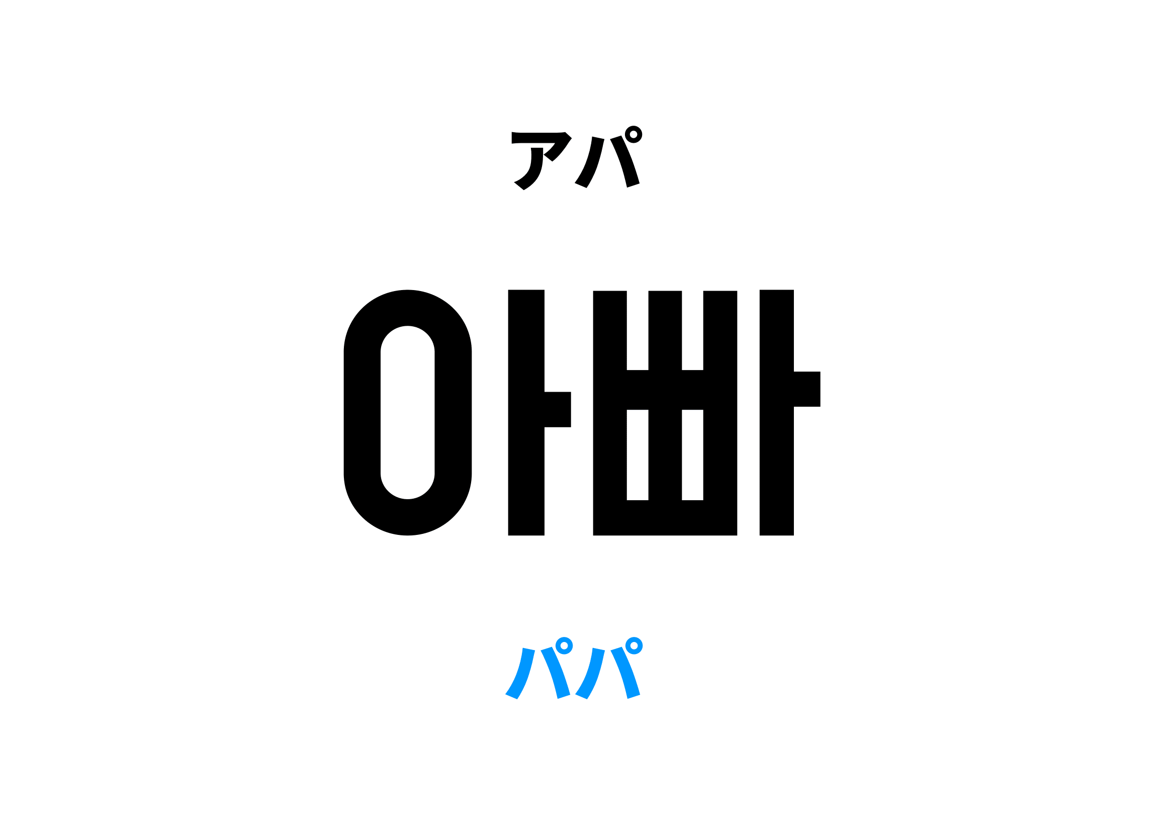 韓国語でパパはどう呼ぶ？アッパとアボジの違いや大人マナーを徹底解説
