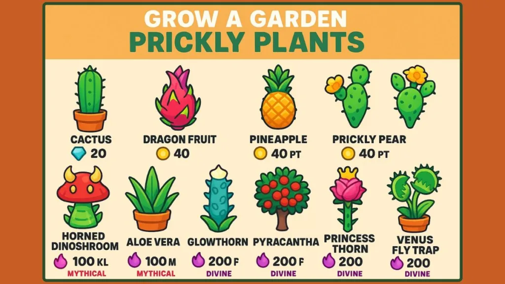 What Are Prickly Plants in Grow Garden