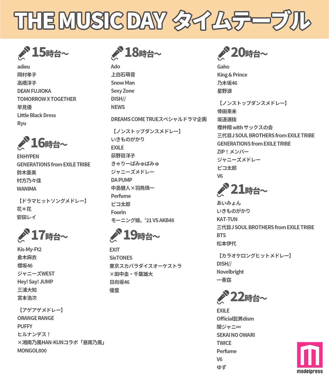 The Music Day 2026タイムテーブル速報！出演順と曲目