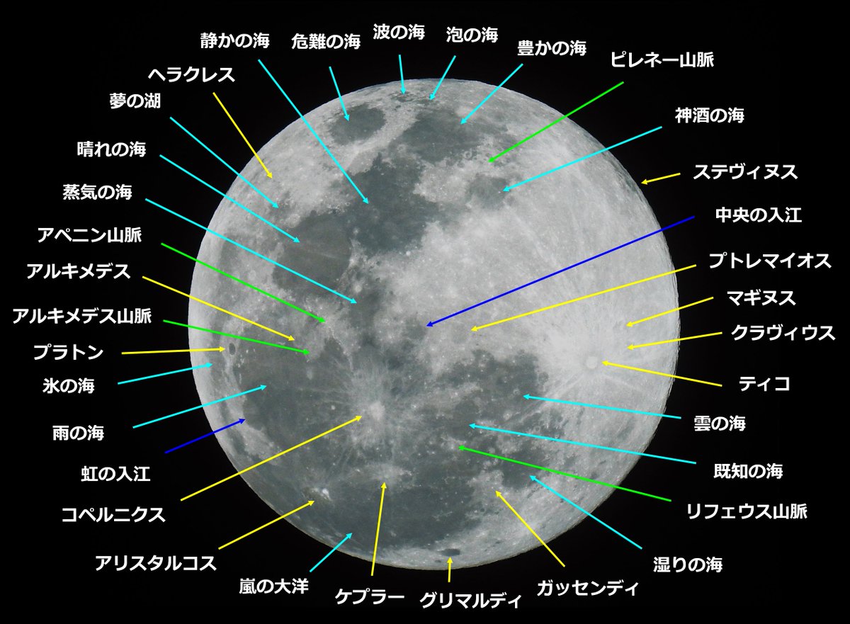 「静かの海」からアルテミス計画まで！月の地名は誰が決める？