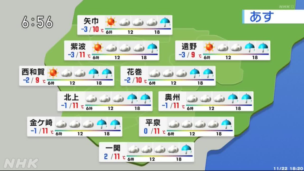 【2026年最新】盛岡の天気が激変？岩手山からの気象変化と今すぐ知るべき現地リアル情報