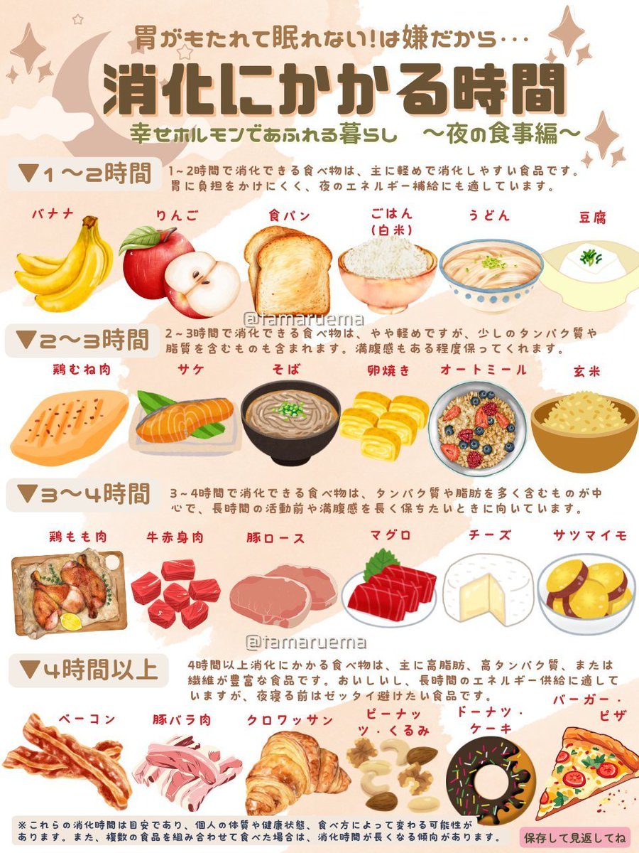 寝る前に食べると良いもの決定版！睡眠の質を高め太らない夜食の新常識