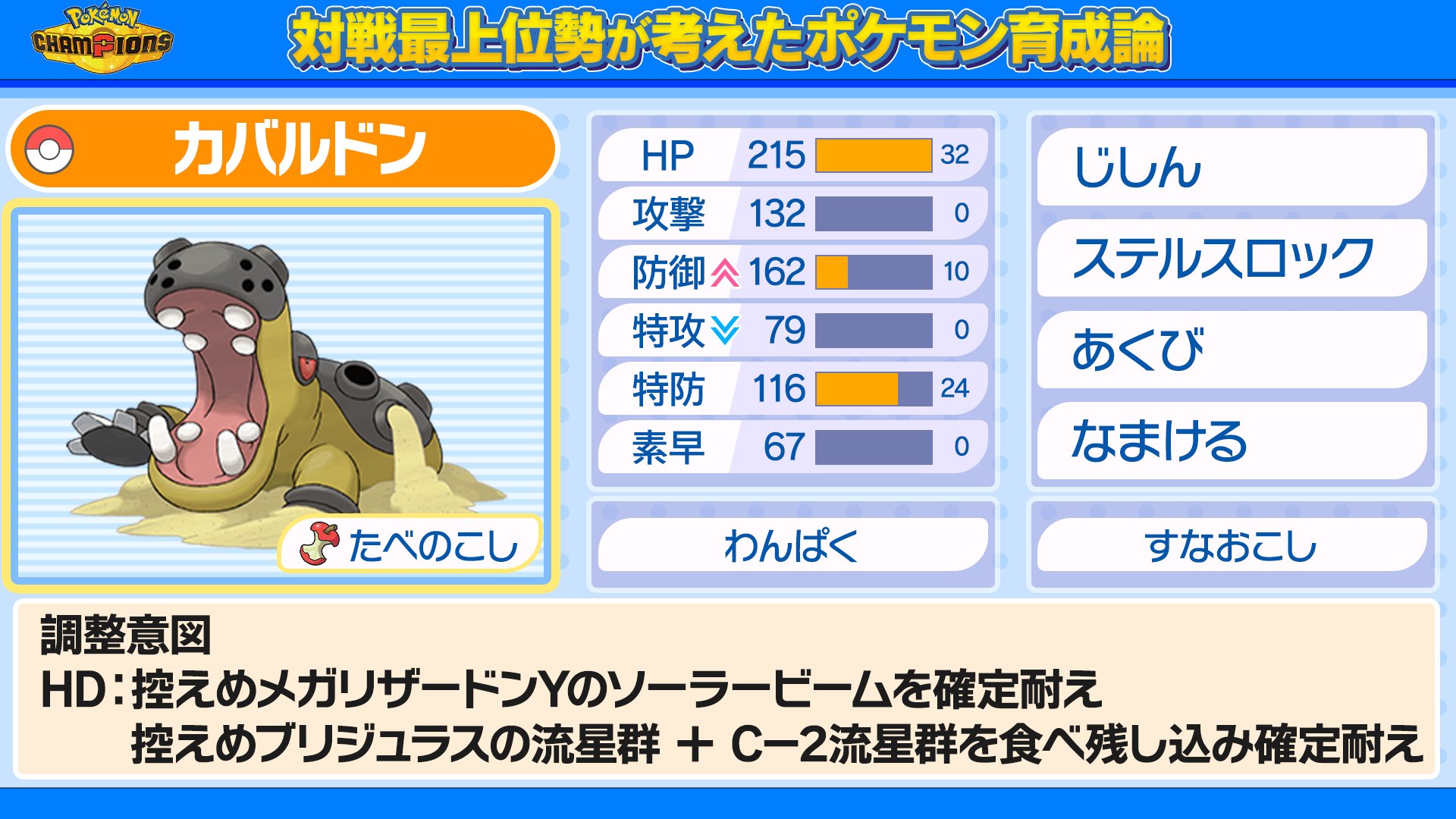 【ポケモンSv】カバルドン育成論決定版！起点作成・物理受け調整と対策