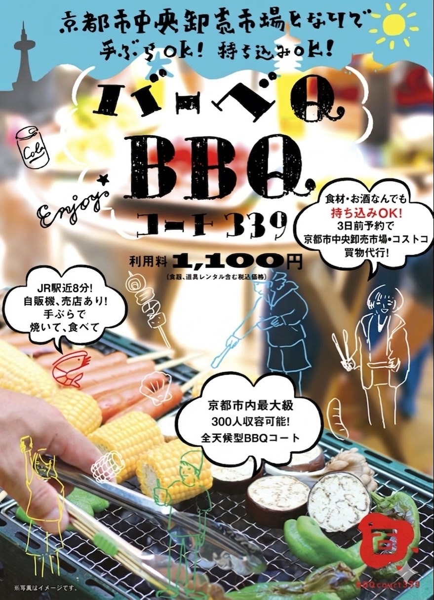 バーベキューコート339は本当に手ぶらOk？料金と予約の落とし穴を徹底解説