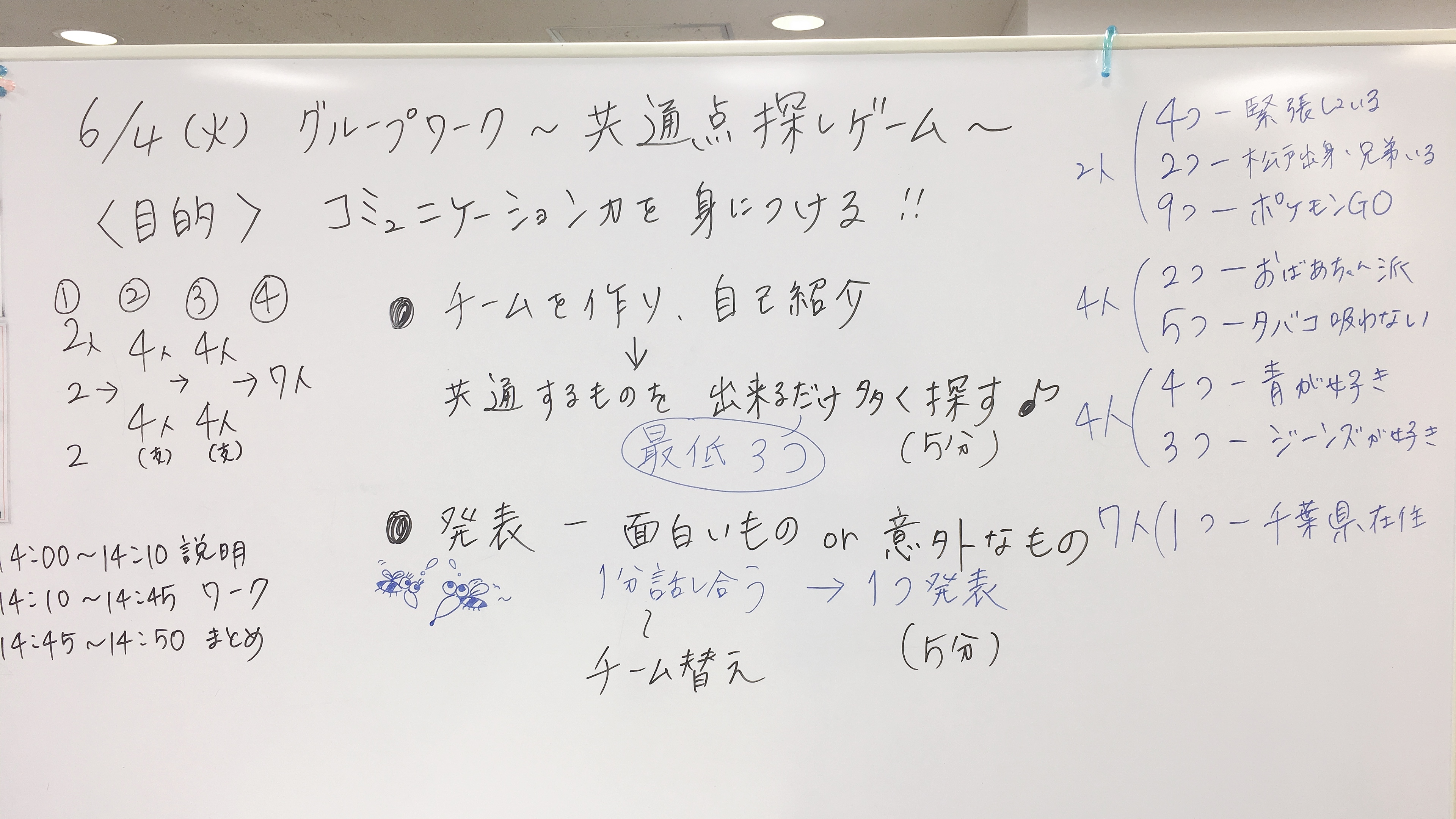 共通点探しゲームで場が激変！研修・懇親会で打ち解ける鉄板お題と法則