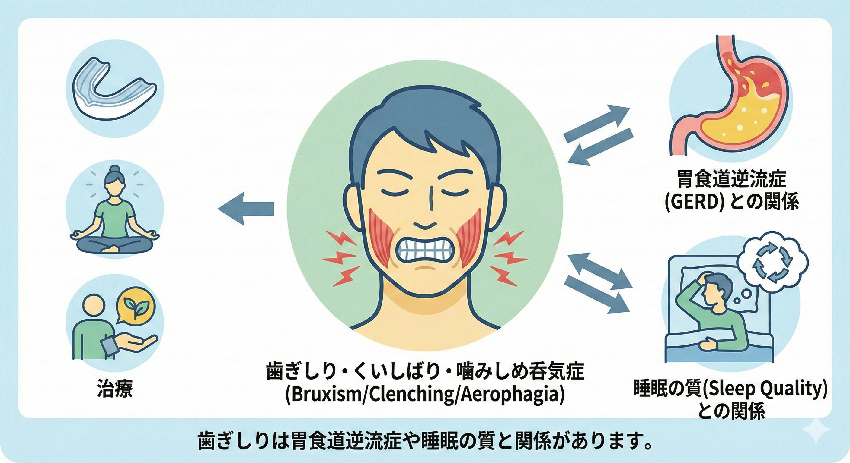 呑気症の治し方完全ガイド！ゲップとお腹の張りを根本改善する新常識