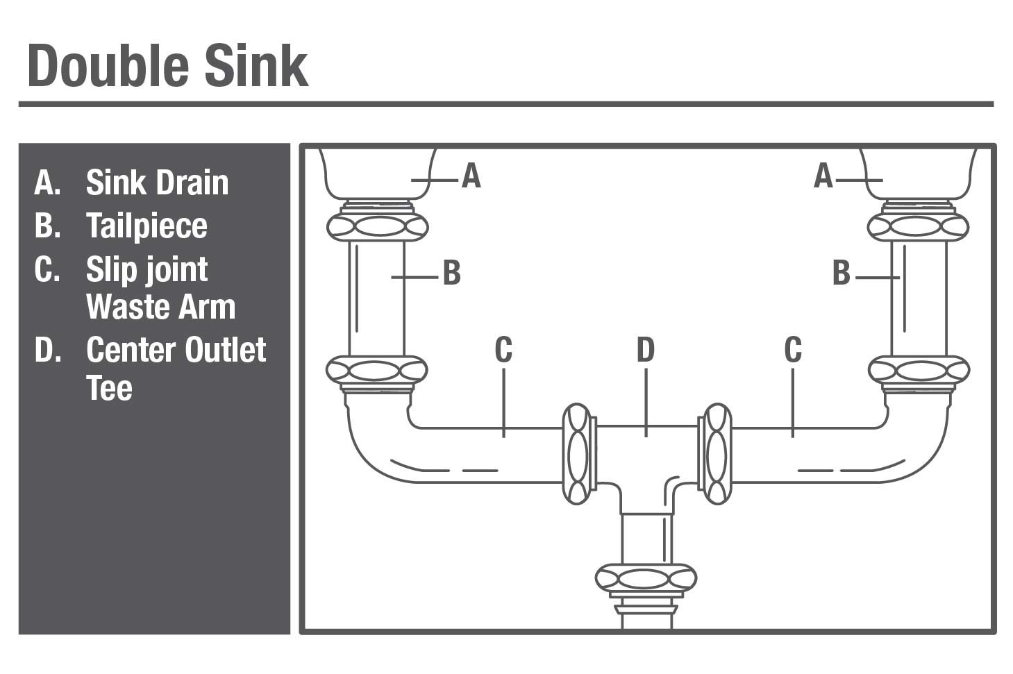 Two Sink Double Vanity Plumbing Diagram Pdf