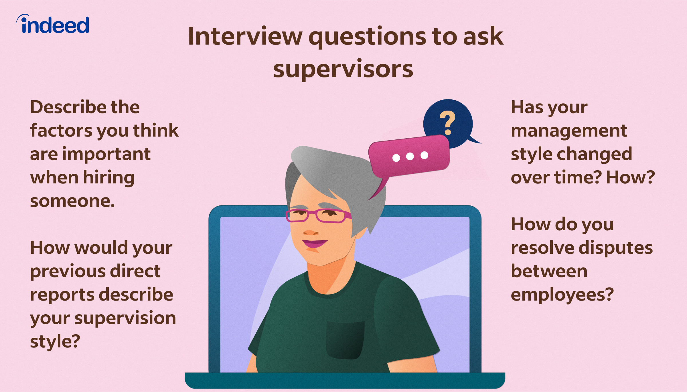 Questions to Ask in an Interview for Supervisor Position