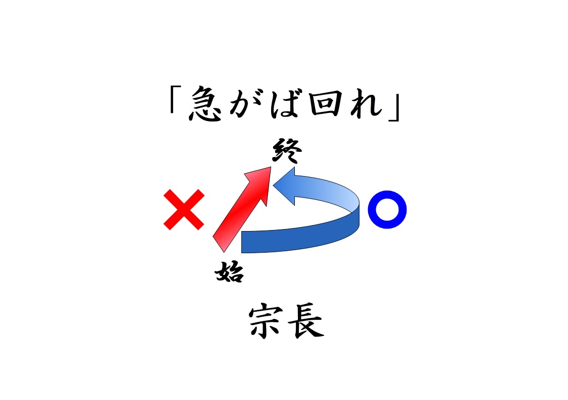 室町時代の短歌に隠された急がば回れの真実と現代ビジネス活用術