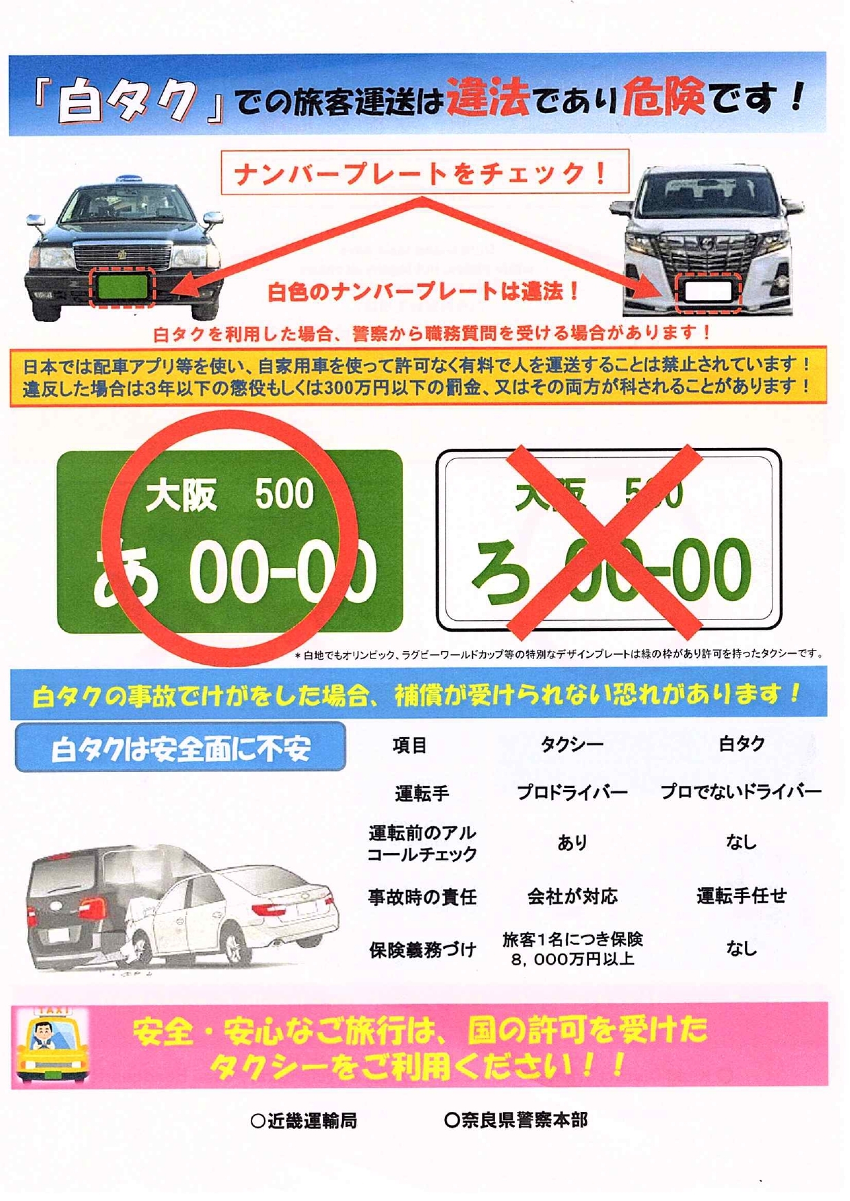 白タクはなぜ違法？日本型ライドシェアとの違いと摘発・罰則の全貌