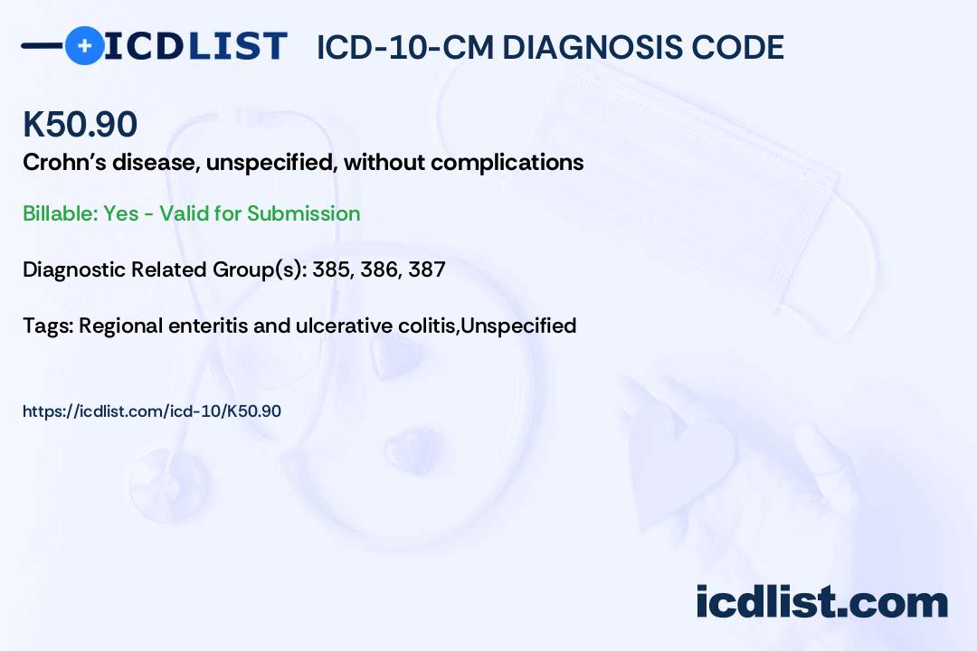 Crohn's Diseases Icd 10