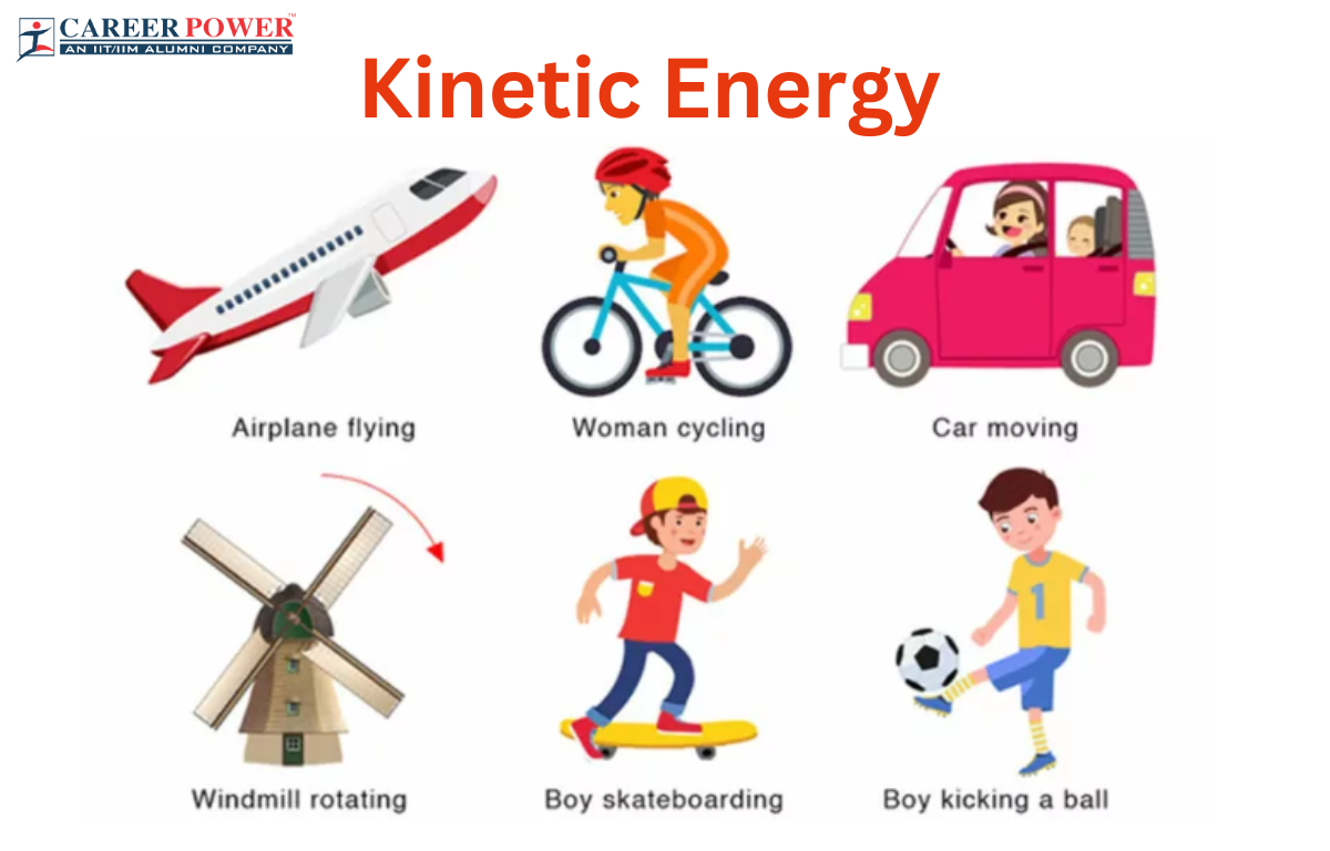 Example of Kinetic Energy