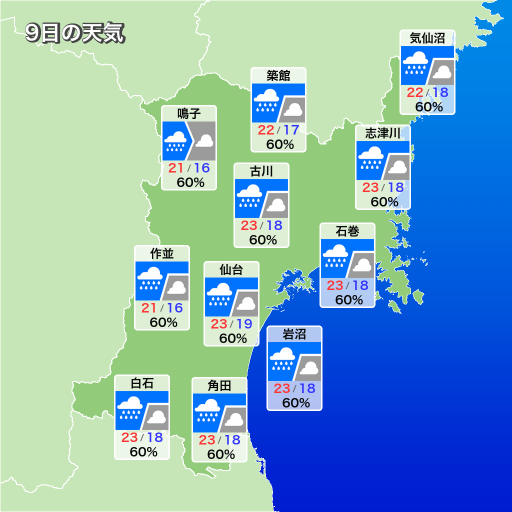 仙台の天気予報と服装指数完全ガイド！雨雲レーダー＆寒暖差対策