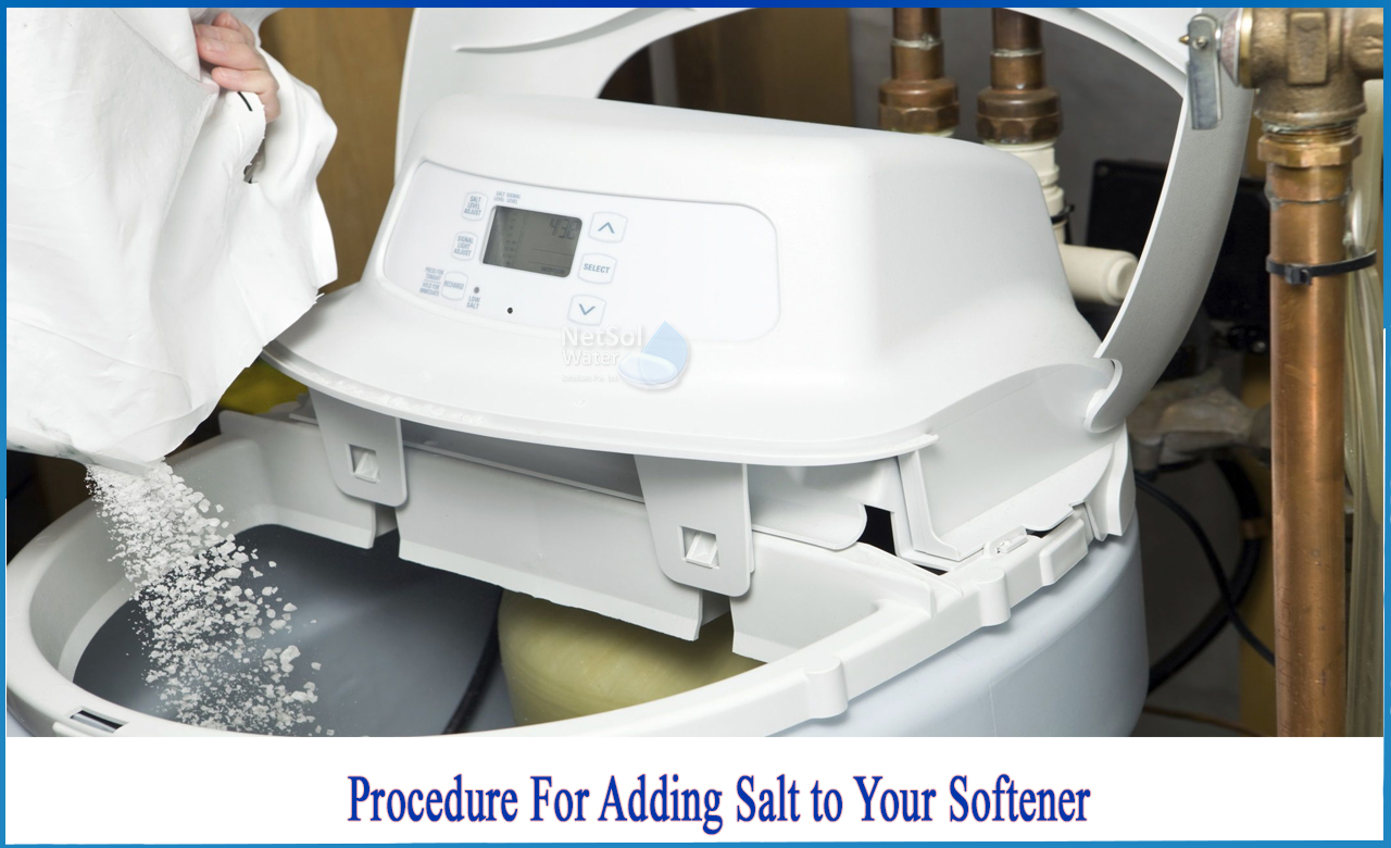How Much Salt Do You Put in a Water Softener