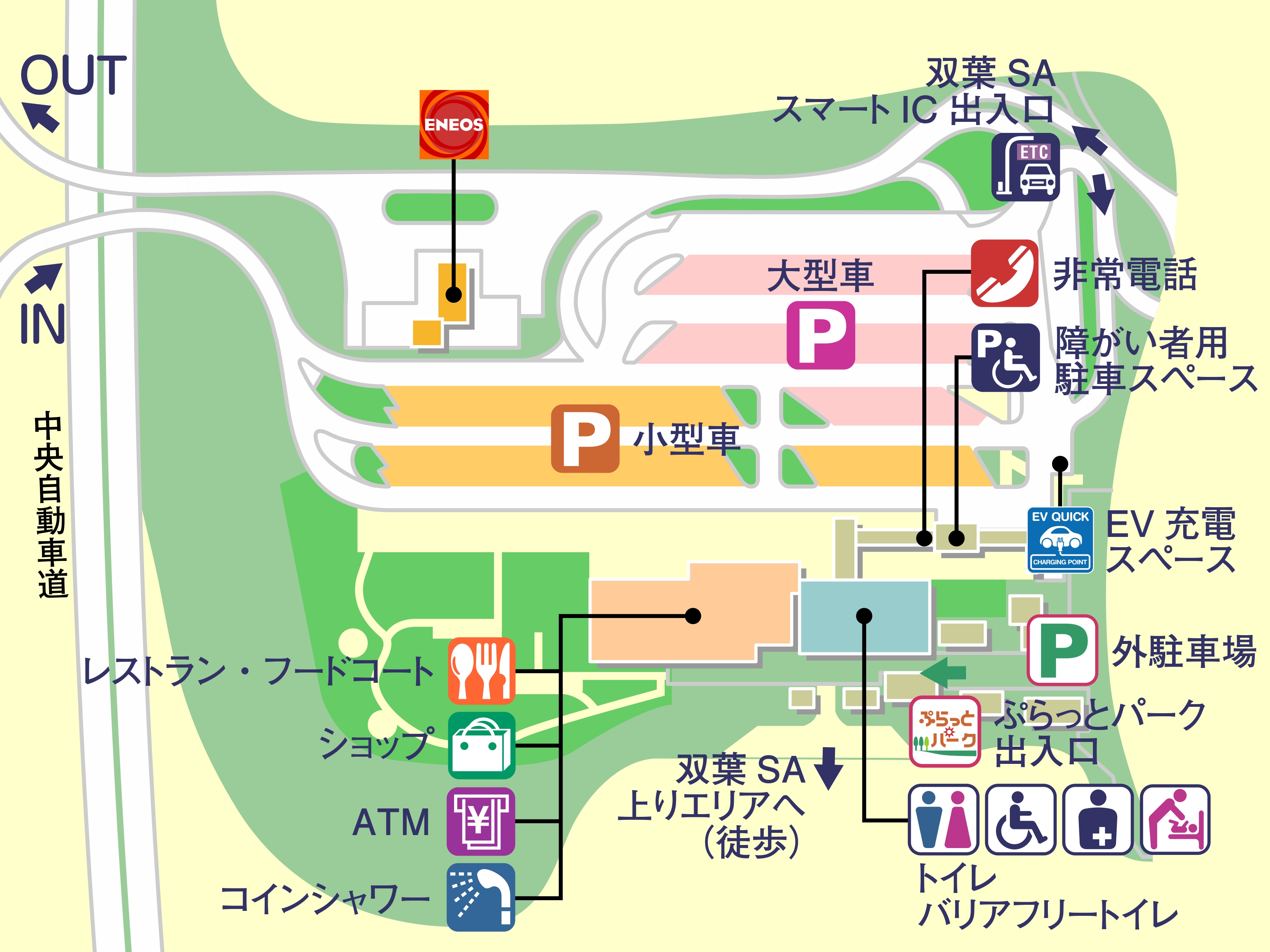 双葉Sa下りの立ち寄るべき理由とは？絶景展望台と限定グルメを解剖