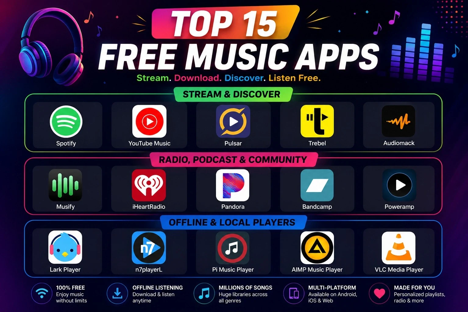 What Are the Best Music Apps