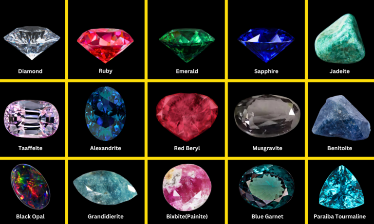 What Are the Most Valuable Gemstones
