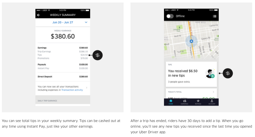 Should You Tip a Uber Driver