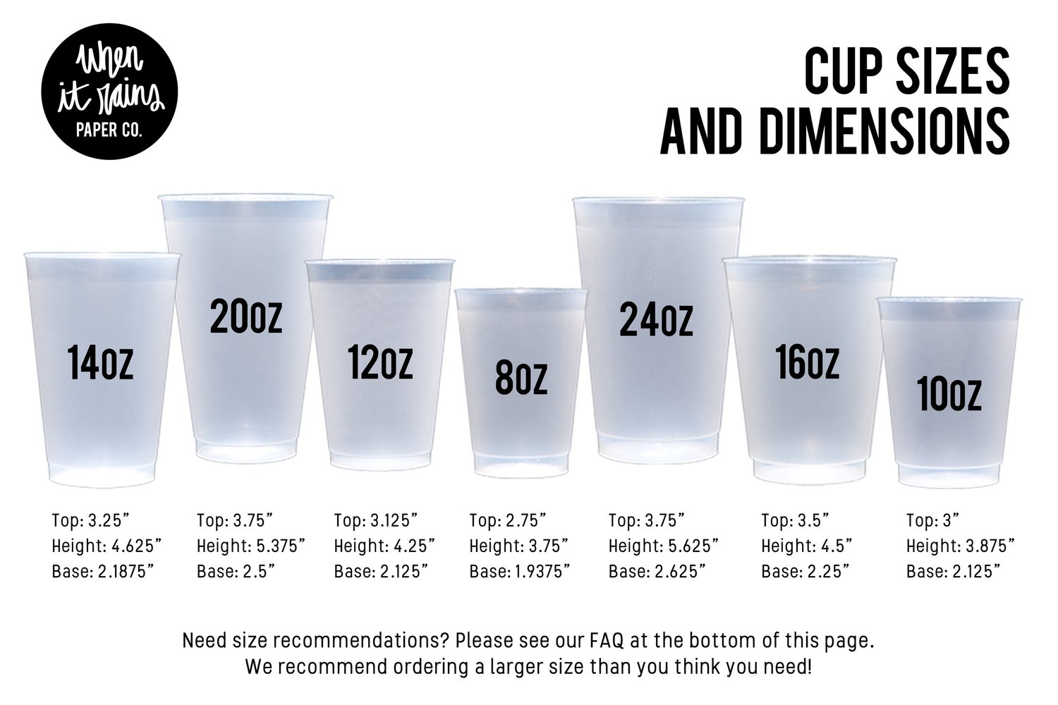How Much Is 200 Ounces of Water