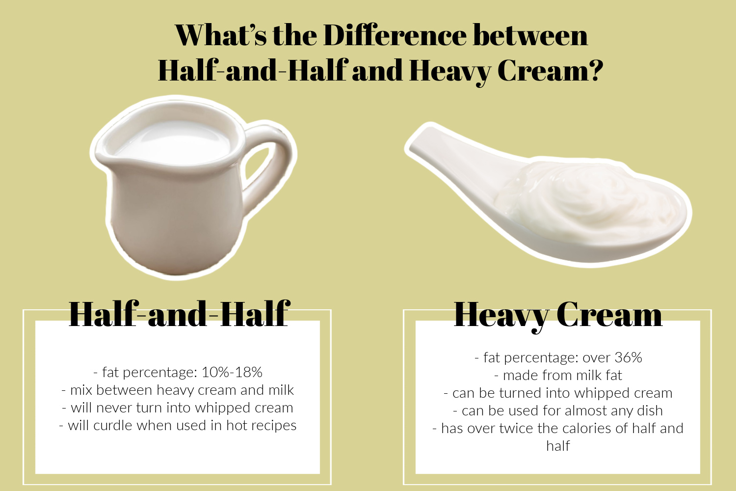 Half and Half and Butter for Heavy Cream
