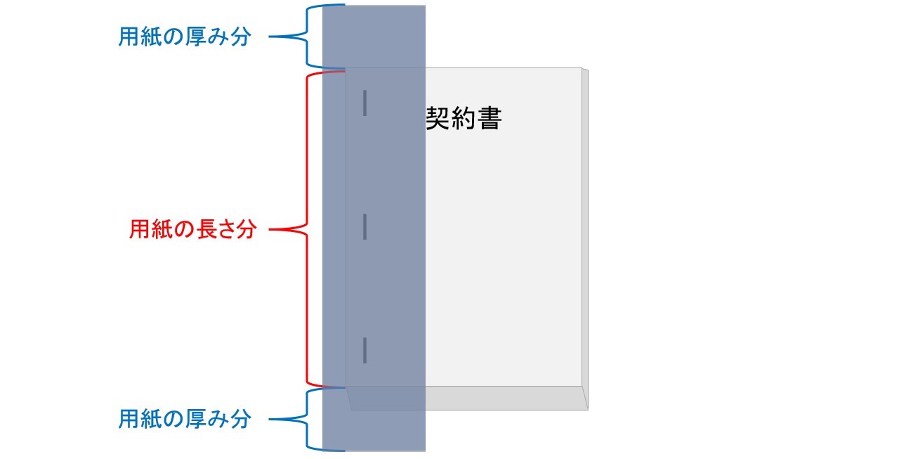 製本テープの貼り方決定版！契約書の袋とじや角の処理・シワ防止の極意