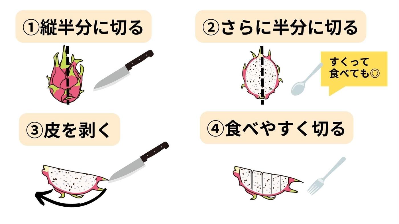 ドラゴンフルーツの食べ方最新攻略！まずい理由と追熟の真相を暴く