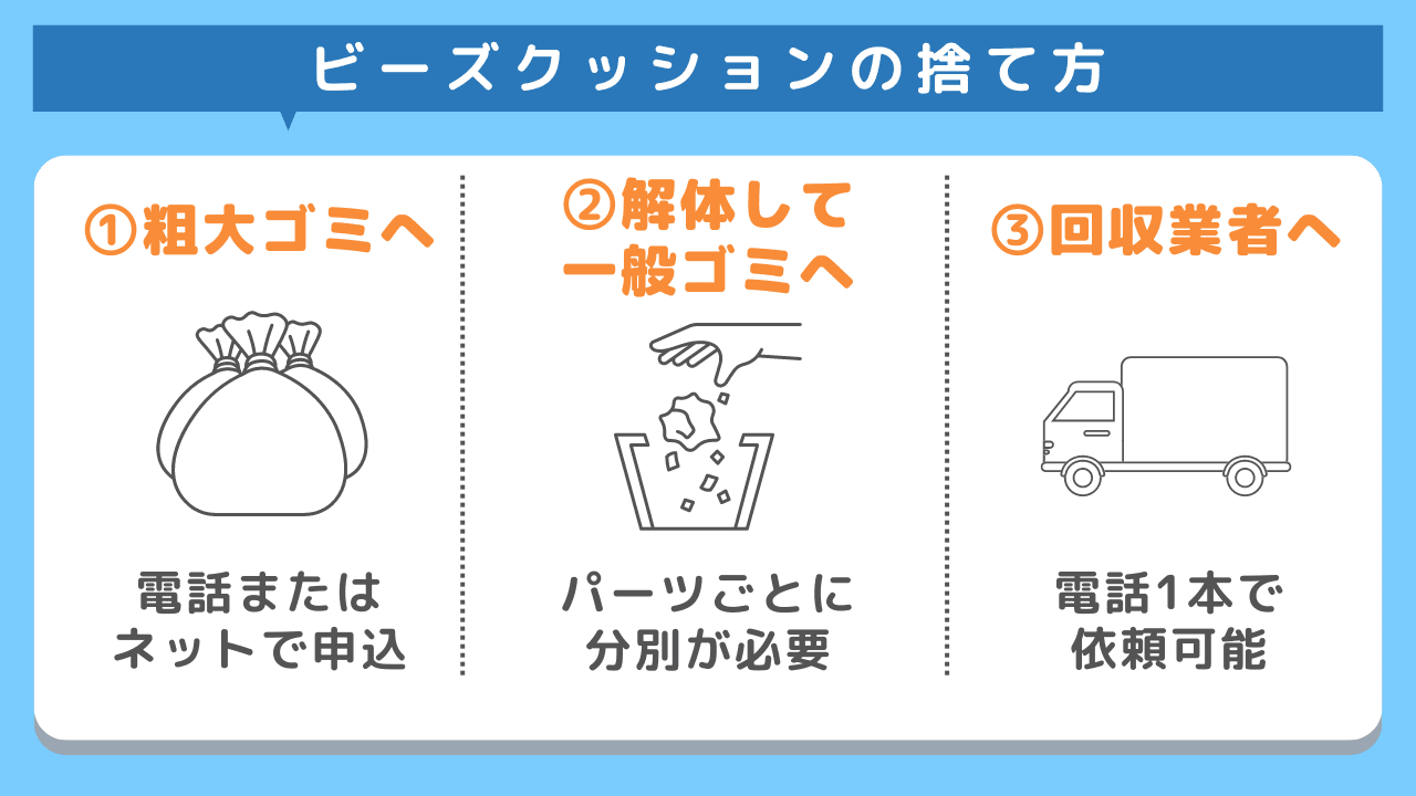 ビーズクッションの捨て方完全ガイド｜破裂事故を防ぐ安全な処分手順