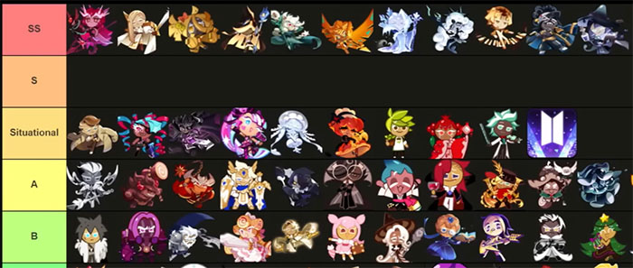 Who Is the Strongest Cookie in Crk
